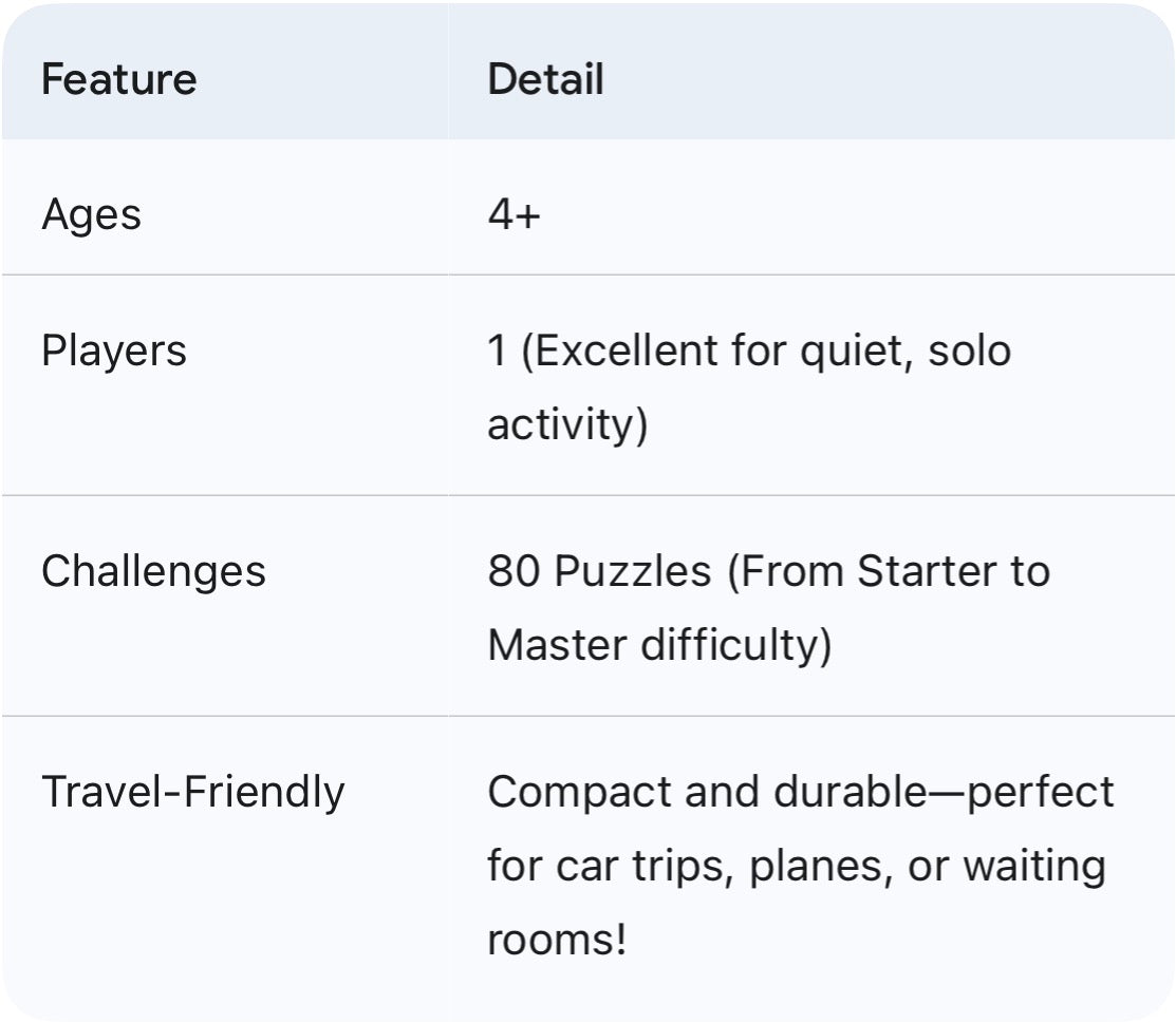 Smart Games Dress Code (Age 4+)