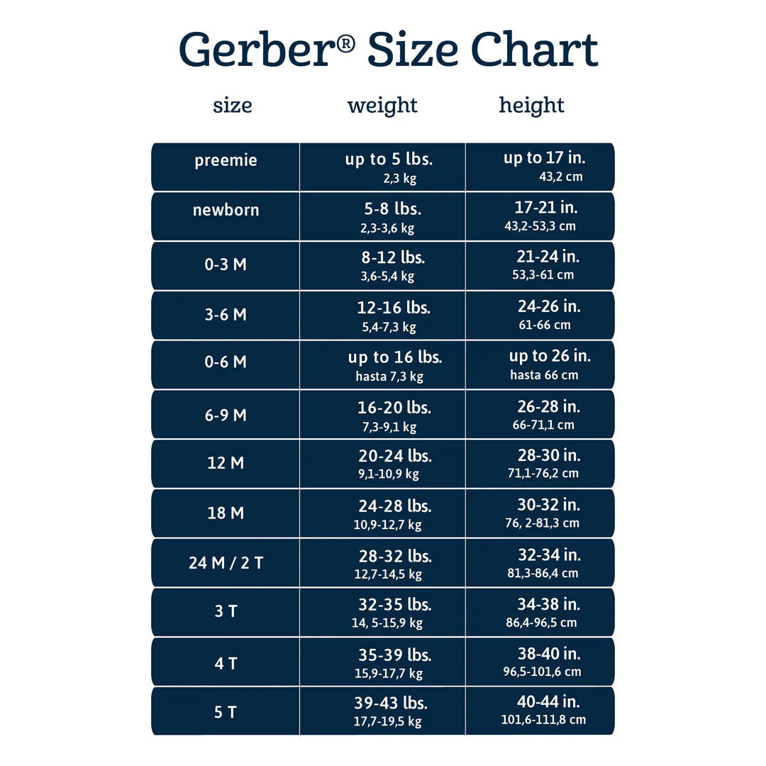 Gerber Childrenswear 2pc Tops